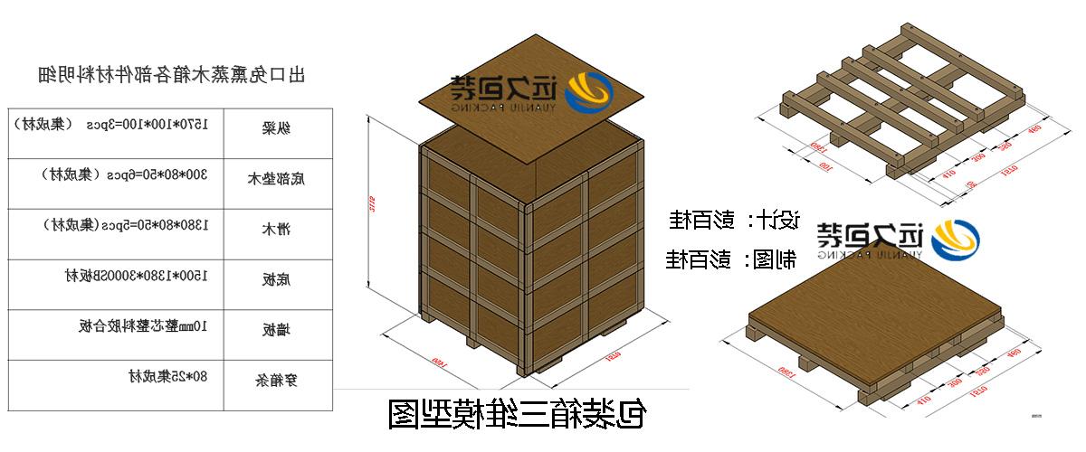 <a href='http://764122.dongyvietnam.net'>买球平台</a>的设计需要考虑流通环境和经济性